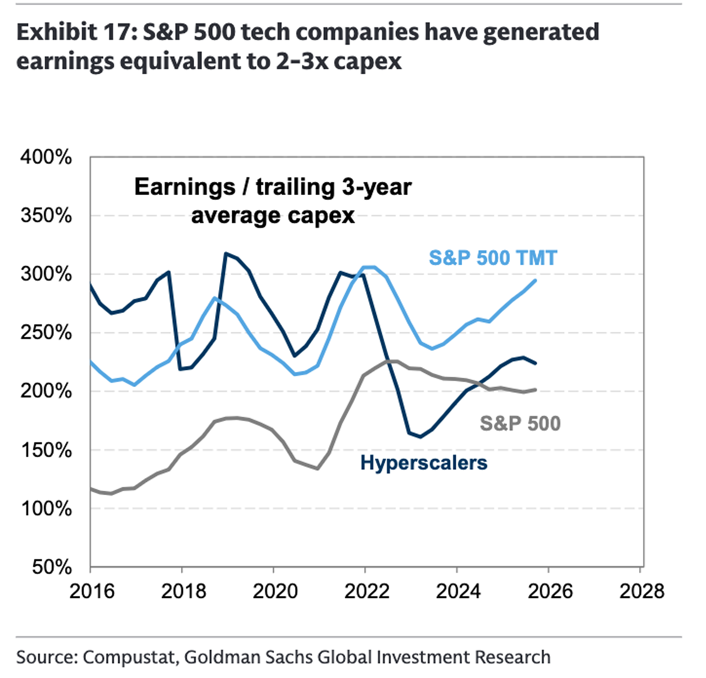 FinGraph每日财经图集：2026年01月24日（周末特辑） - FinGraph财经图集