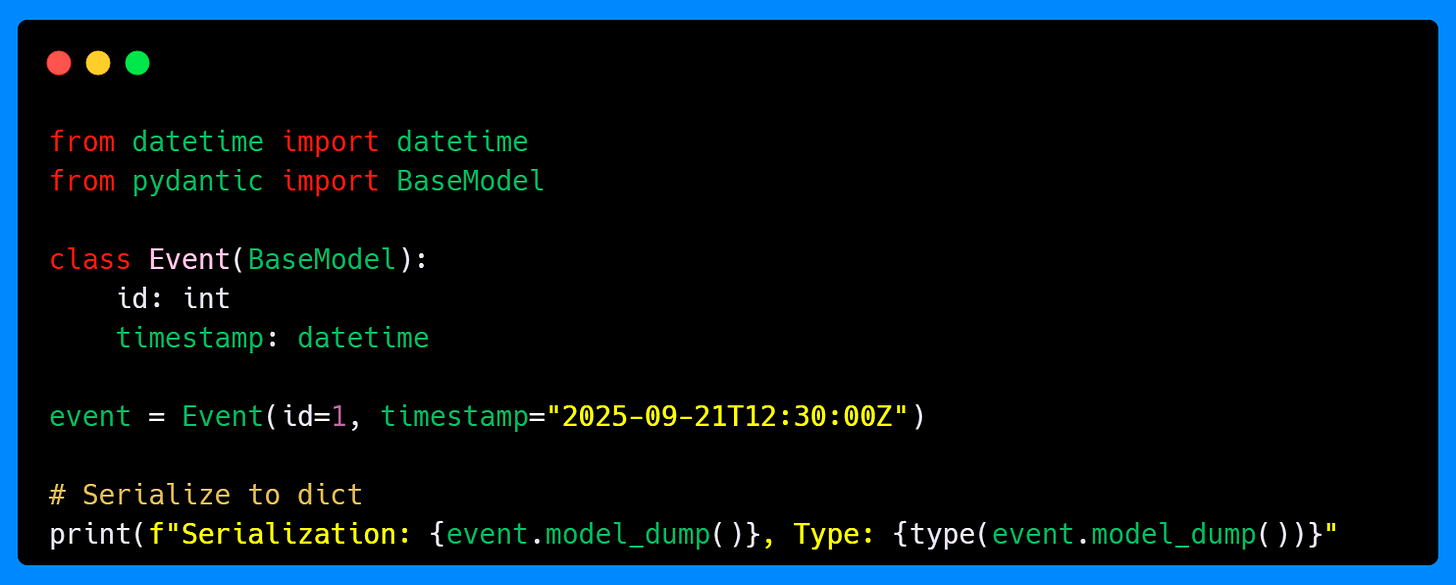 Model Dump Serialization Model Dump Serialization