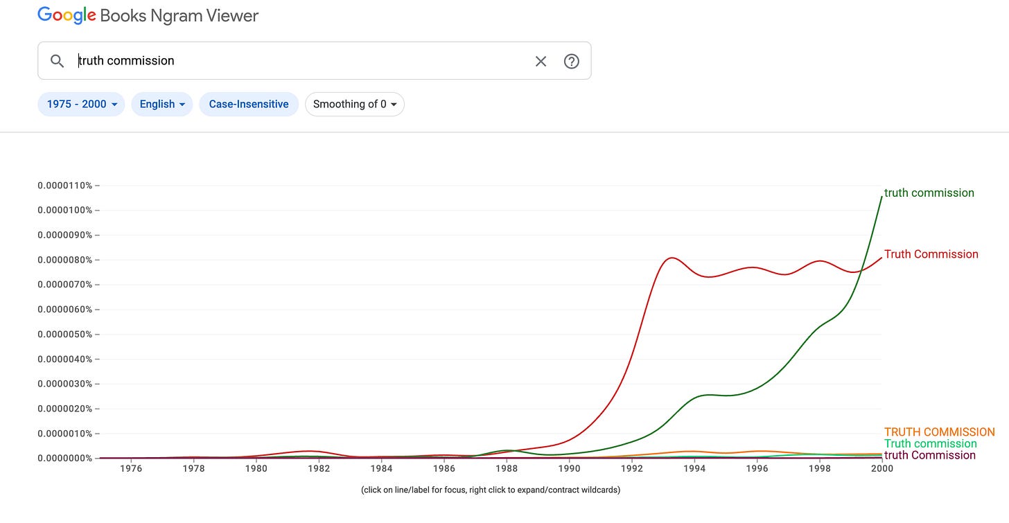 Tools #1 - Google's Ngram Viewer - by Chris Caden