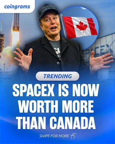 Time to buy Canada Time to buy Canada