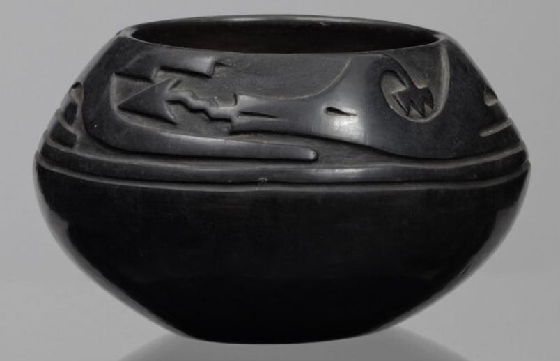 Symbolism in Indigenous ART - by Derek A. Stewart