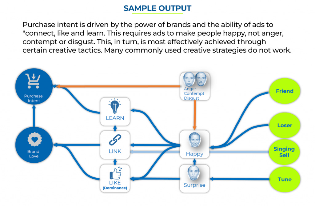 Ein Bild, das Text, Screenshot, Diagramm, Kreis enthält.

KI-generierte Inhalte können fehlerhaft sein., Picture