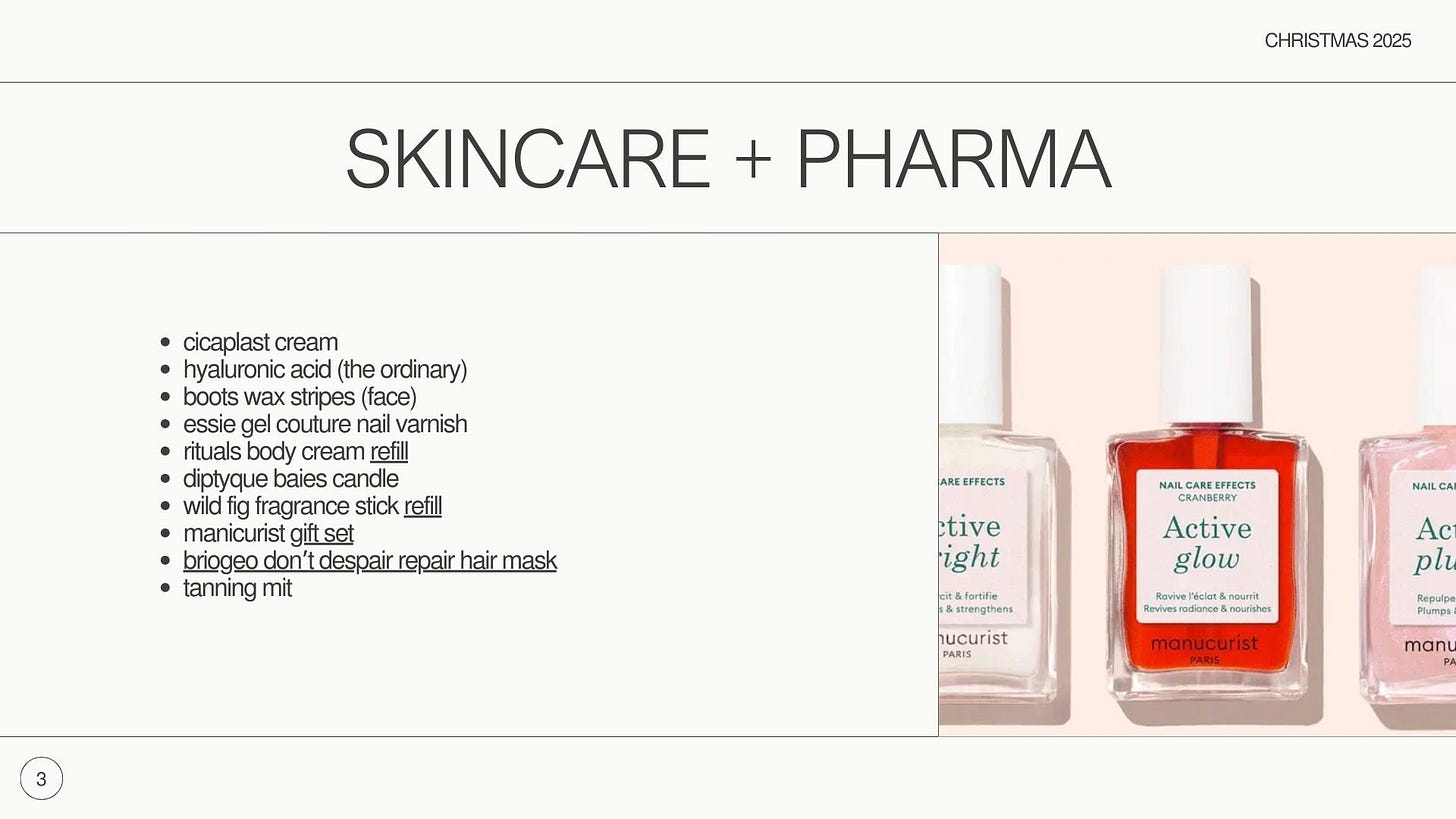 Skincare slide includes cicaplast cream, wax strips, manicurist gift sets and more (see below). 