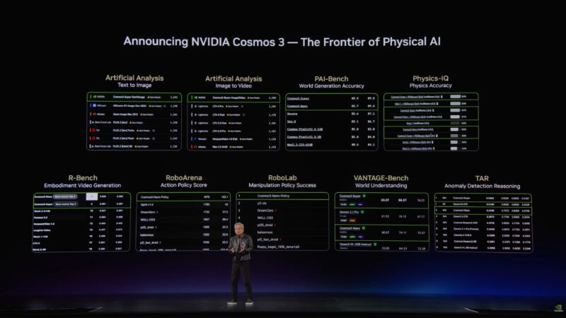 NVIDIA Computex 2026 Keynote Cosmos 3