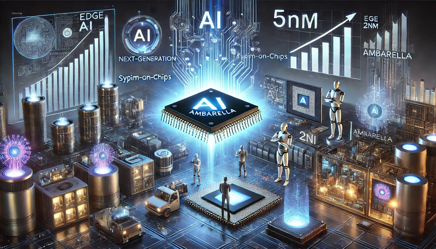 A 16:9 futuristic illustration showcasing Ambarella’s AI-driven growth and its next-generation 5nm and 7nm system-on-chips. The scene features a glowing Ambarella-branded AI chip at the center, surrounded by edge AI devices such as smart cameras, autonomous vehicles, and robotics, symbolizing its expanding market reach. Holographic overlays display financial growth charts highlighting Ambarella’s record Q4 performance and future ambitions, including 2nm chip development. Engineers and AI-powered robotic systems optimize chip performance in a high-tech lab, while the background features a futuristic industrial landscape emphasizing Ambarella’s role in AI and semiconductor innovation.