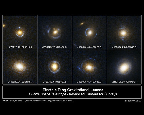 Einstein rings