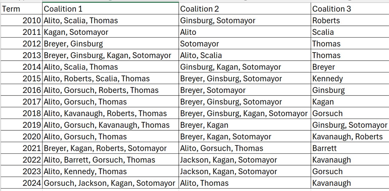 A screenshot of a computer

AI-generated content may be incorrect.