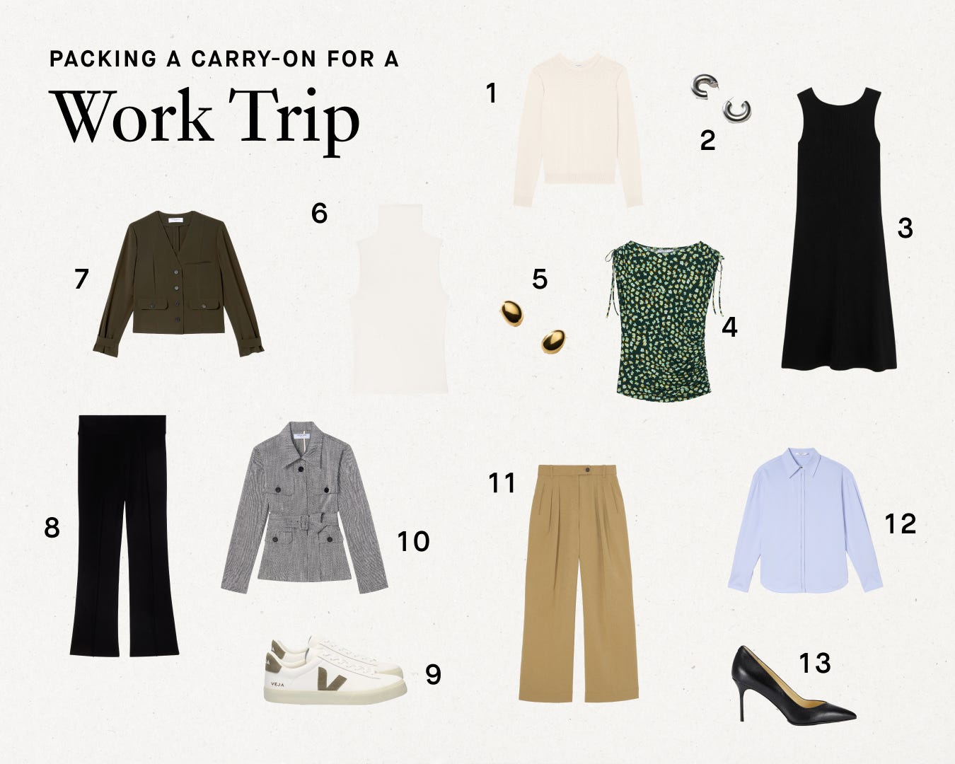 How to Pack for Your Work Trip in a Carry-On How to Pack for Your Work Trip in a Carry-On