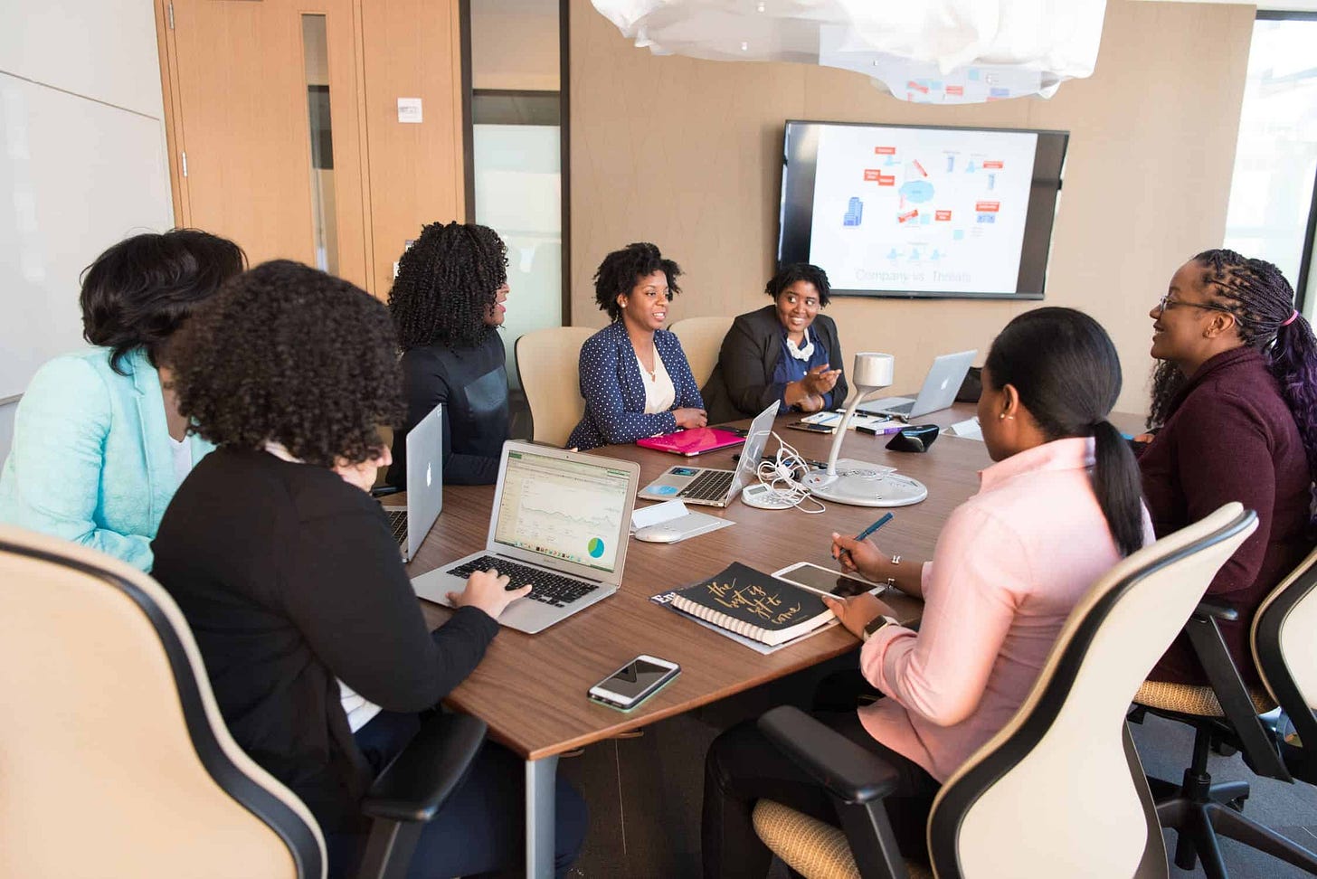 African countries with the highest percentage of women business owners