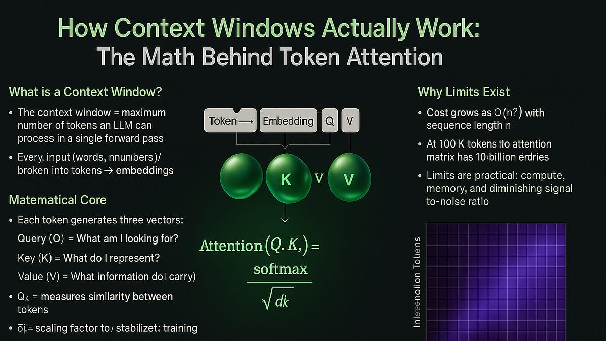 omarbahgatai.substack.com