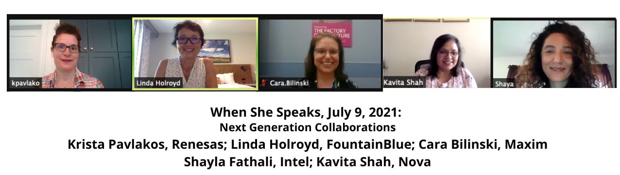 CollaborationPanel.png