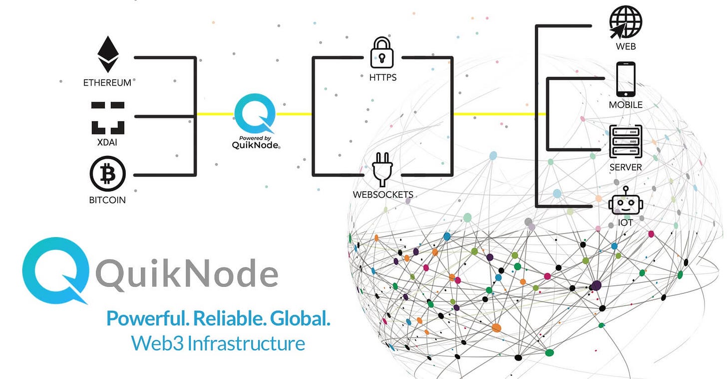 Podcast: Building an $800MM blockchain infrastructure company with  Quicknode COO, Jackie Kennedy