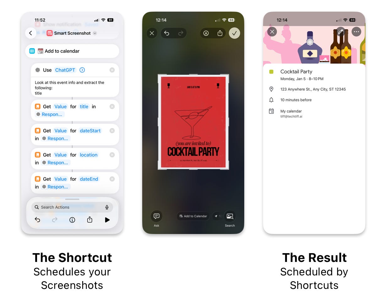 Three iPhone screenshots showing a shortcut extracting event details from a screenshot, the original event flyer image, and the resulting calendar event created with title, time, location, and reminder.