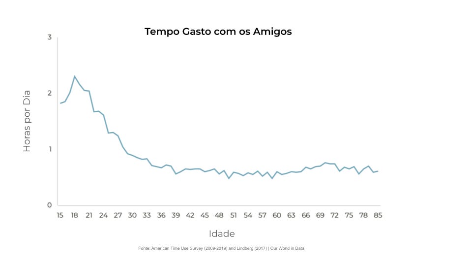 Não foi fornecido texto alternativo para esta imagem