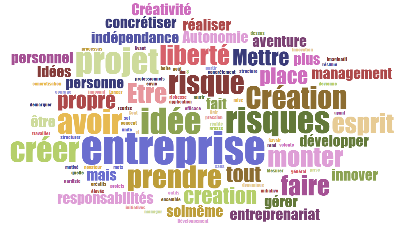 Nuage