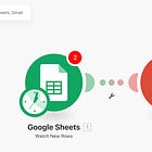 ☕🤖Tutorial: Generate Thousands of High-Quality Leads Using ChatGPT