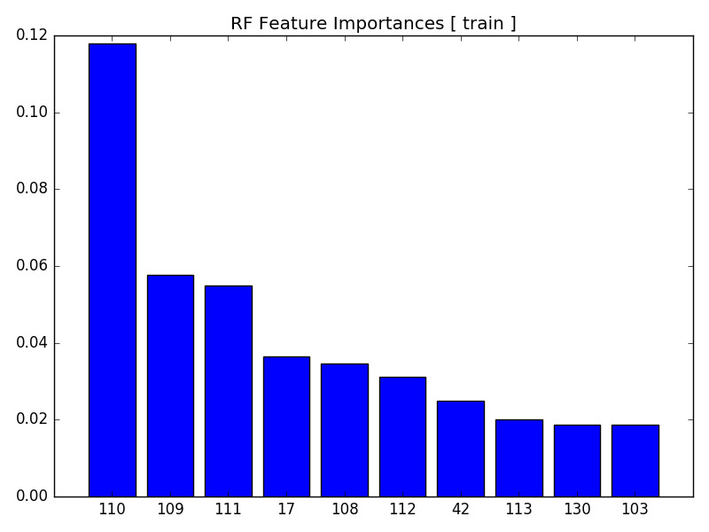 No alt text provided for this image No alt text provided for this image