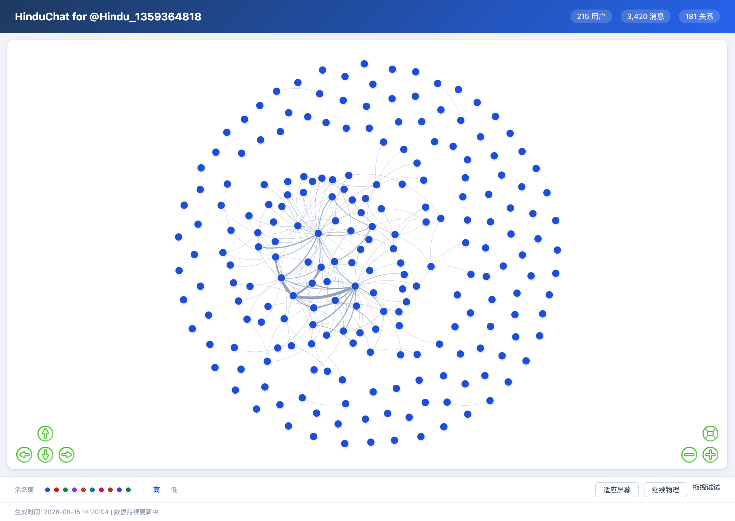 Anthropic + Chinese online surveillance = BABEL