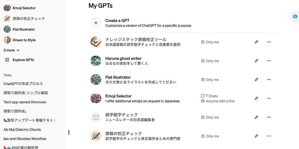 🤖📑 ChatGPT執筆法 - by はるな👠iPad Worker - iPad Workers