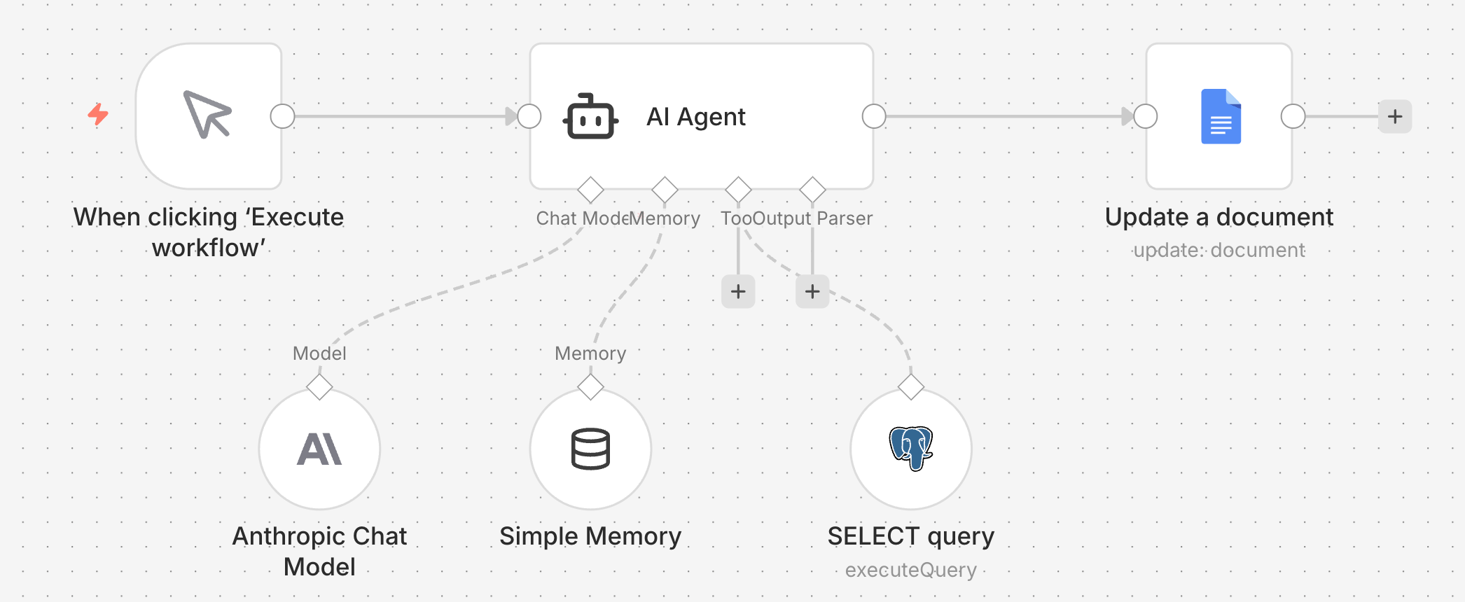 How to build your first AI agent (no-code) - Dawn Choo