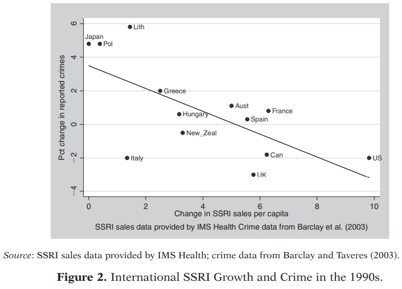 A graph with black lines and dots

AI-generated content may be incorrect.