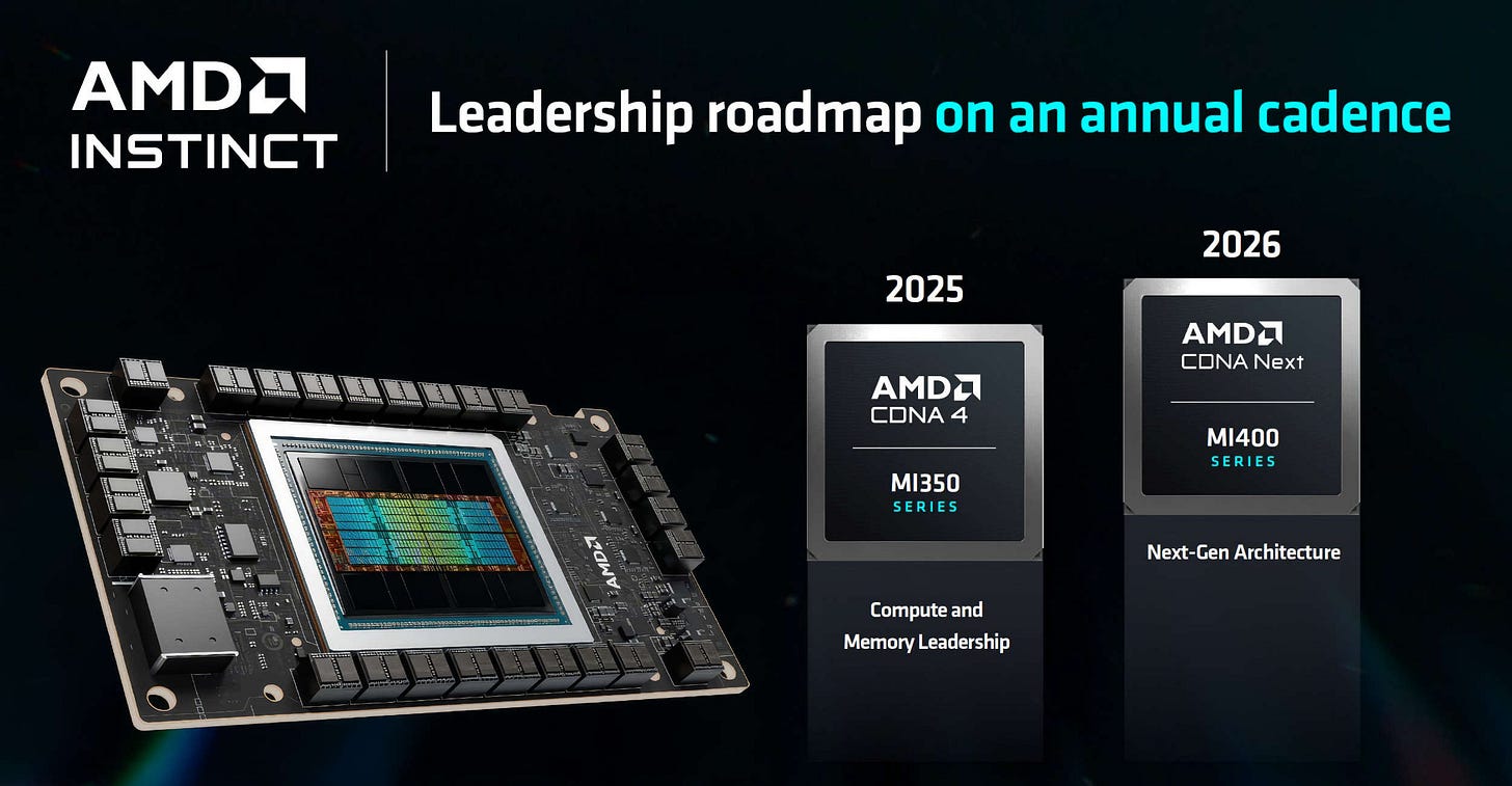 AMD Instinct MI400 chiplet design to feature new Multimedia IO Dies -  VideoCardz.com