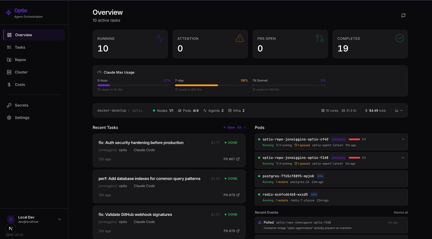 Optio dashboard showing 10 running tasks, 19 completed, with Claude Max usage, active pods, and recent task activity Optio dashboard showing 10 running tasks, 19 completed, with Claude Max usage, active pods, and recent task activity