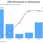 Real Estate Credit: Everything You Wanted to Know But Were Too Afraid to Ask