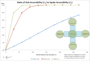 AccessibilityHub-thumb-400x270-38958 AccessibilityHub-thumb-400x270-38958