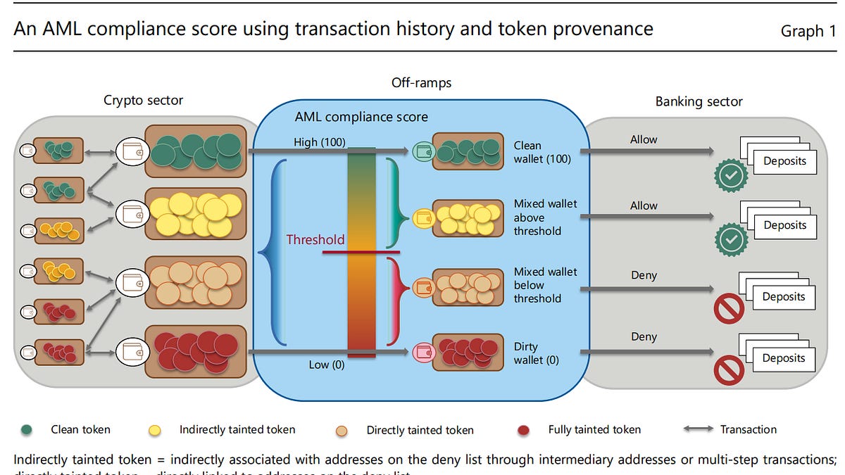 thewinepress.substack.com