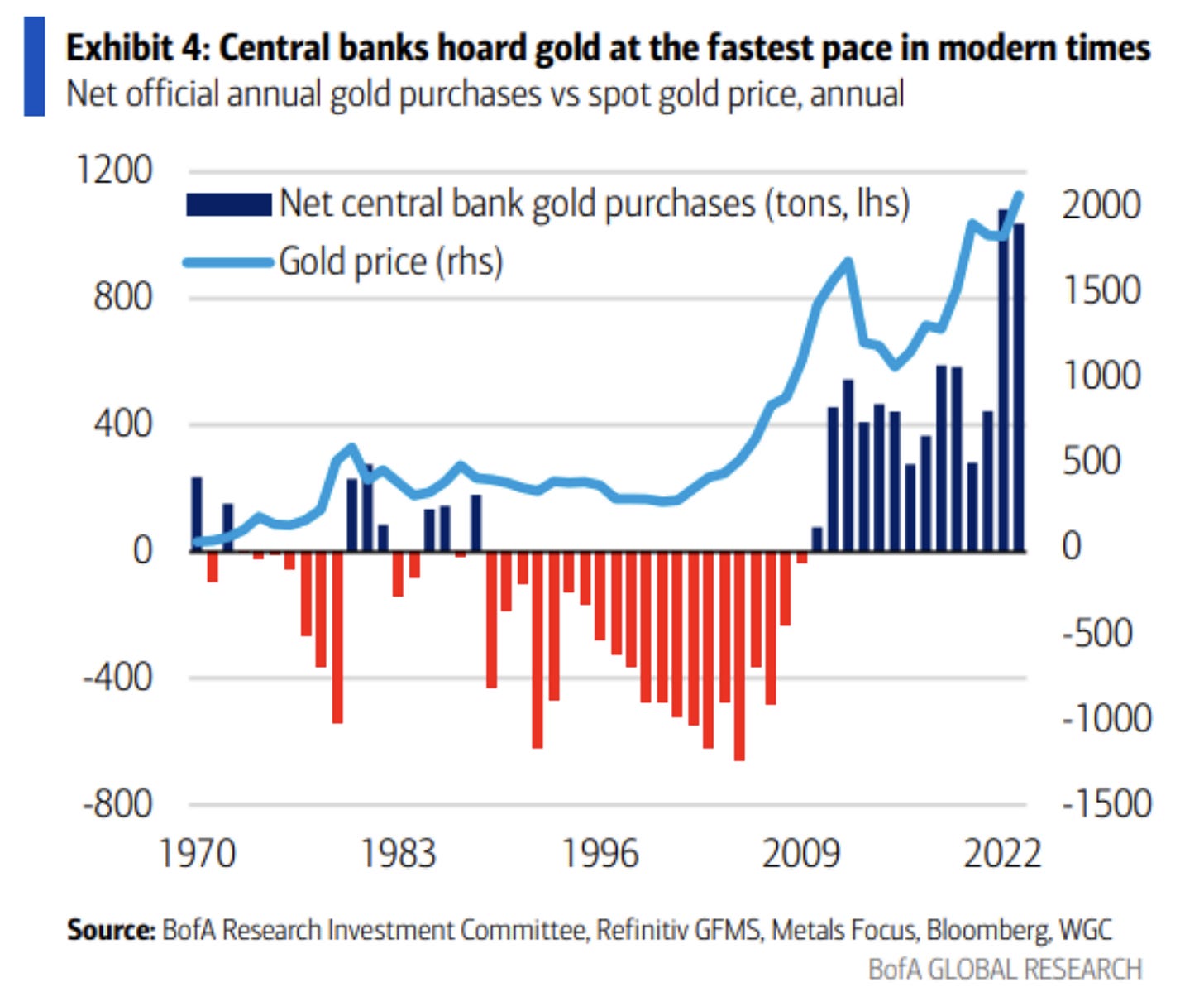 RH#6] 트럼프, 비트코인으로 판도를 뒤엎다 - 비트코인 래빗홀