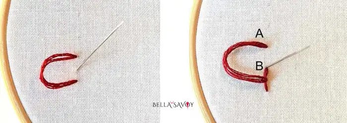 thread sitting loosely on top of fabric in a U shape. On right, there is a small seed stitch at bottom of U shaped thread.