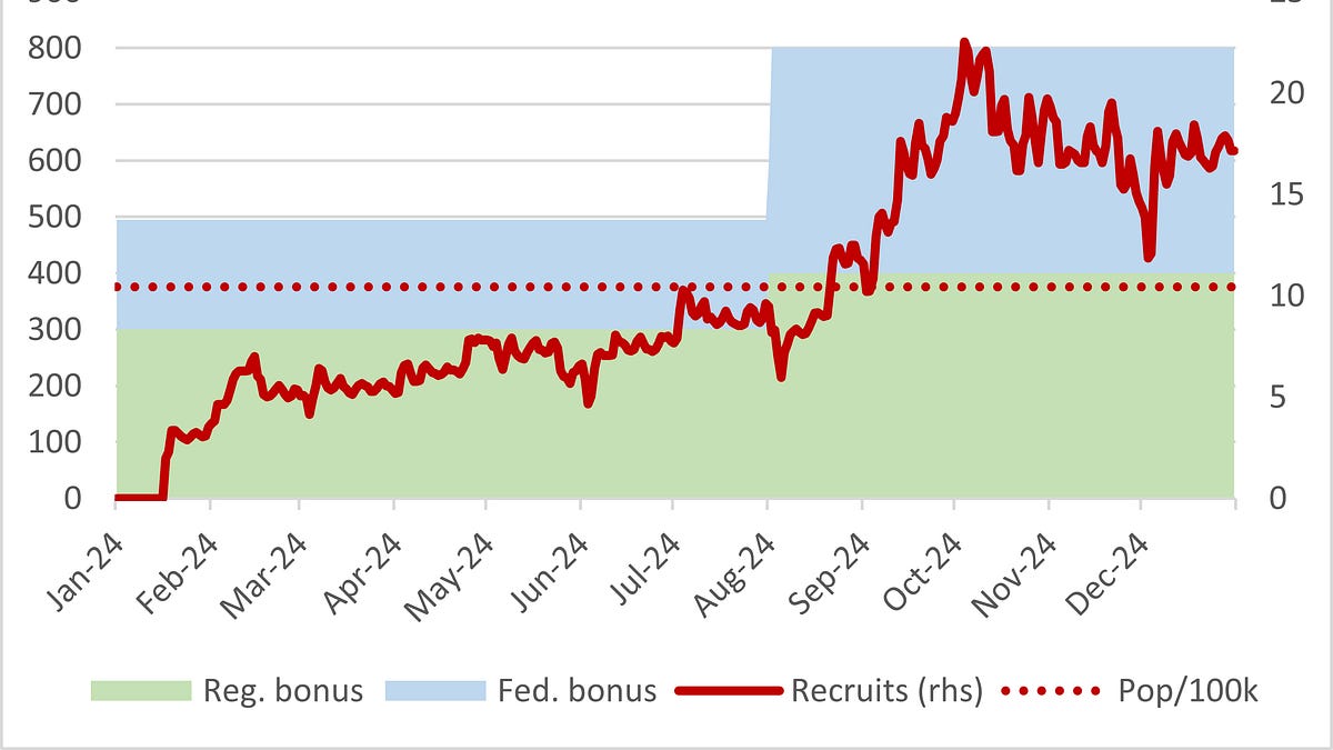 janiskluge.substack.com