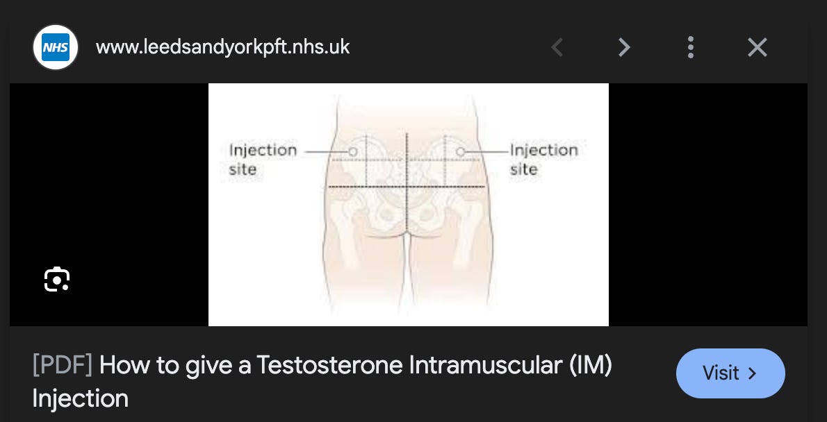 Self-administering testosterone injections: your NHS rights
