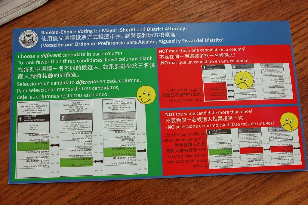 ranked choice voting pictures.jpg ranked choice voting pictures.jpg