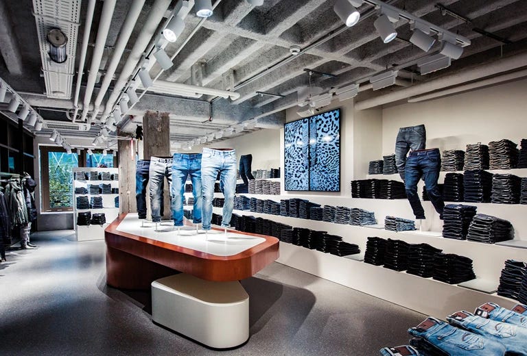 All Things Retail 