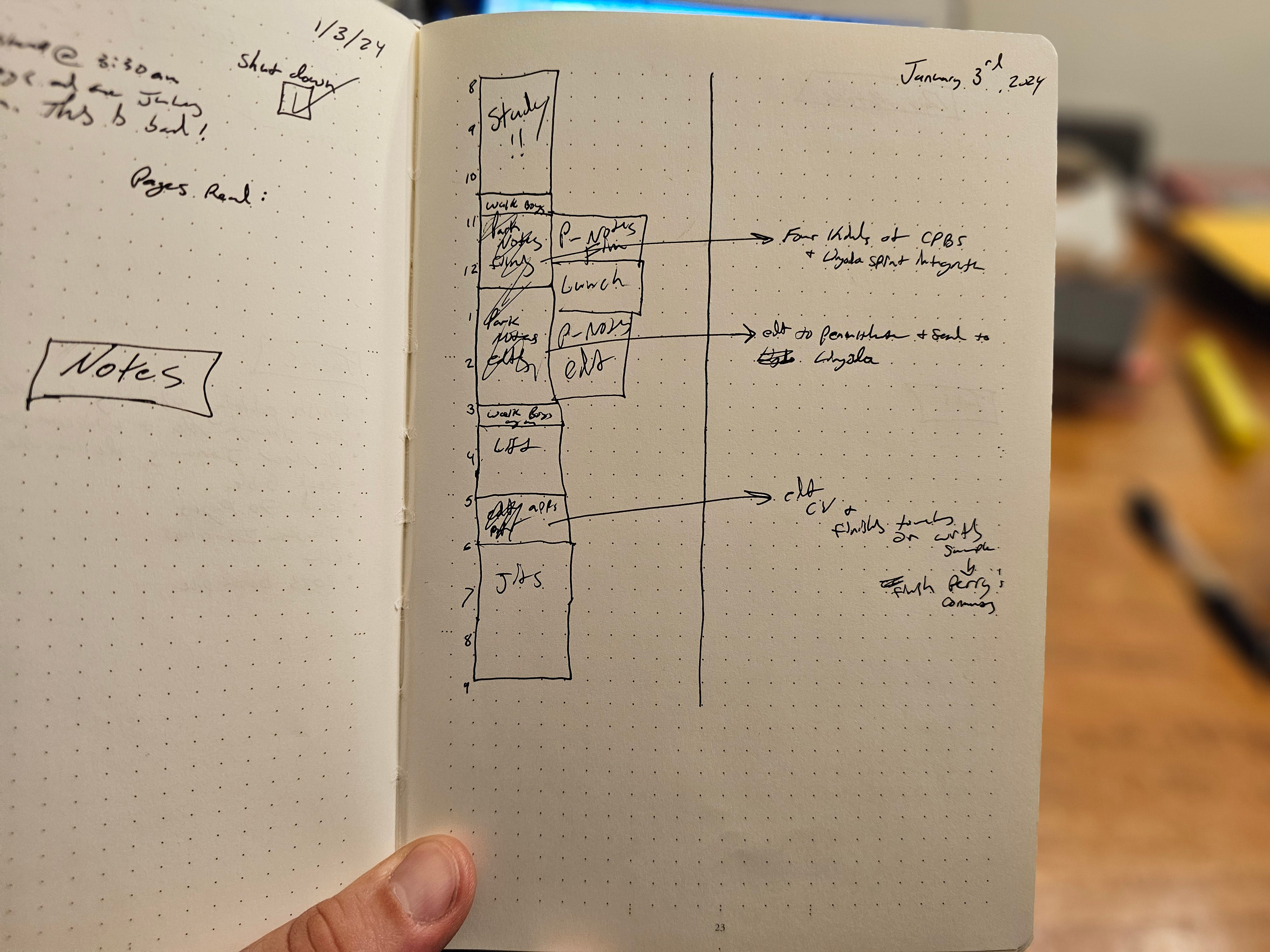 The Best Way to Use a Notebook | The Ultimate Guide pt. 4 of 5: Self ...