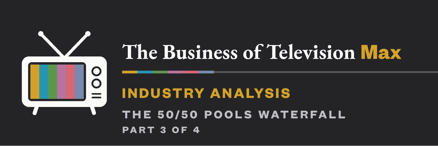 Industry Analysis · The 50/50 Pools Waterfall · Part 3 of 4 Industry Analysis · The 50/50 Pools Waterfall · Part 3 of 4