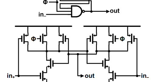 The Future of Analog Circuit Design is Pseudo-Digital