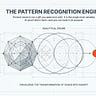 User Experience University