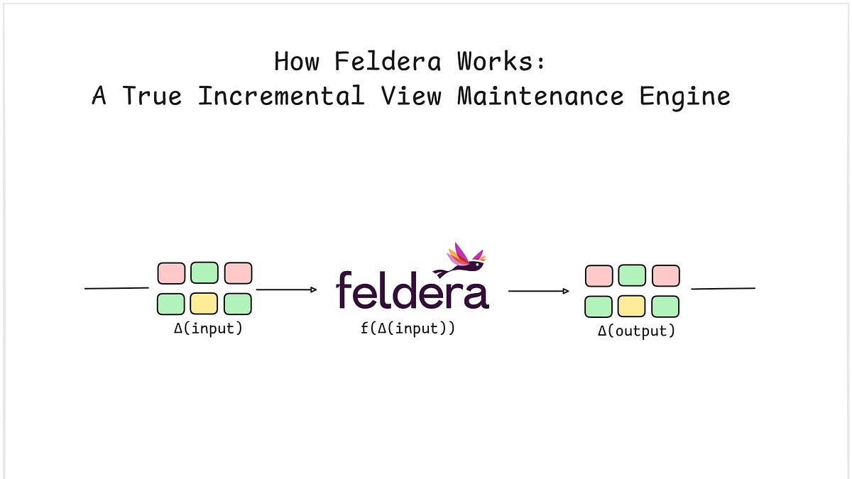 How Feldera Works: A True Incremental View Maintenance Engine
