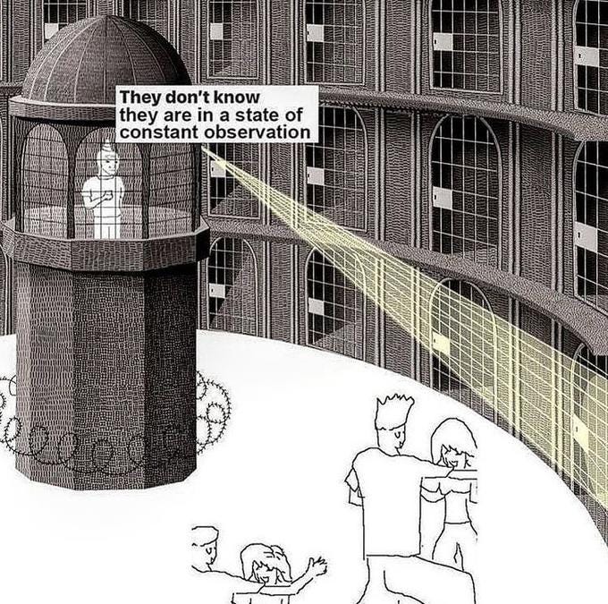 They DOn't Know I'm | Panopticon | Know Your Meme They DOn't Know I'm | Panopticon | Know Your Meme