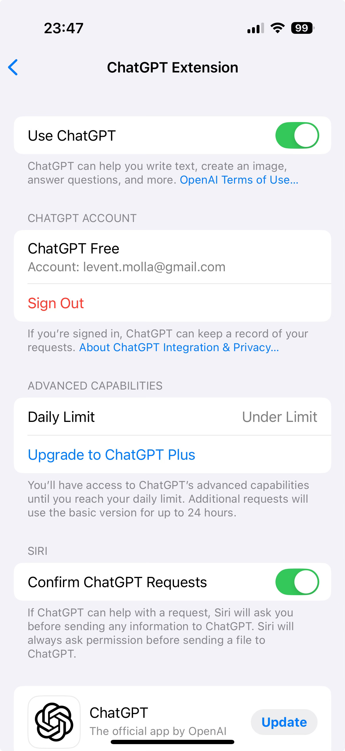 ChatGPT usage levels