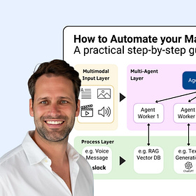 How to Automate your Marketing & Sales 