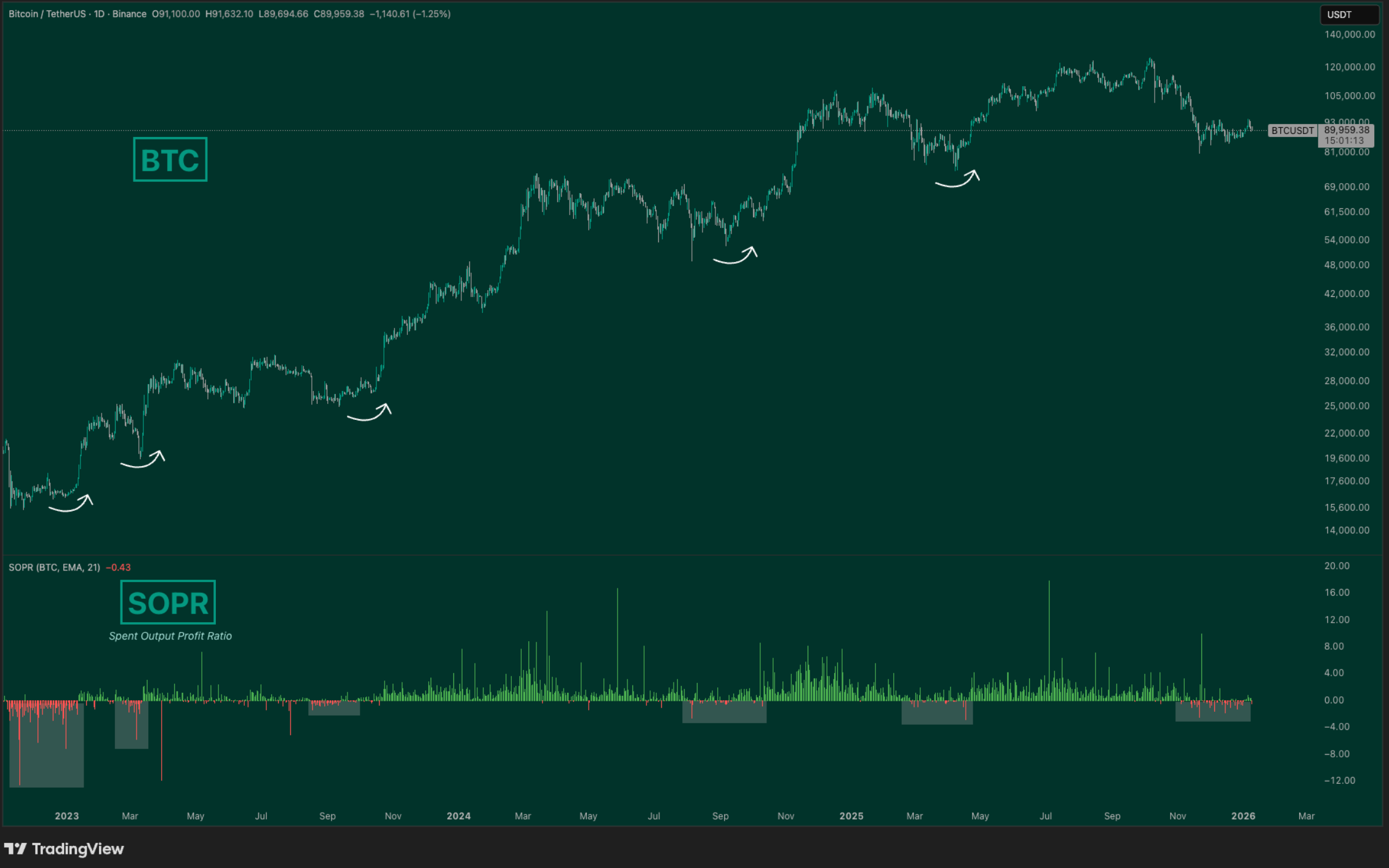 The $130B Ruling That Could Move Crypto