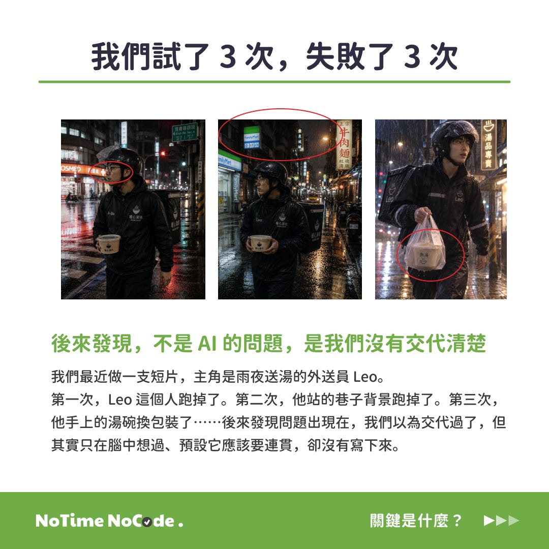 三張雨夜外送員 Leo 的照片並排,紅圈標出每次生成跑掉的地方:第一張是臉部與眼鏡、第二張是背景街景多出便利商店、第三張手上的湯碗變成白色塑膠袋。 三張雨夜外送員 Leo 的照片並排,紅圈標出每次生成跑掉的地方:第一張是臉部與眼鏡、第二張是背景街景多出便利商店、第三張手上的湯碗變成白色塑膠袋。
