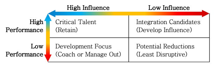 A table with text and words

AI-generated content may be incorrect.