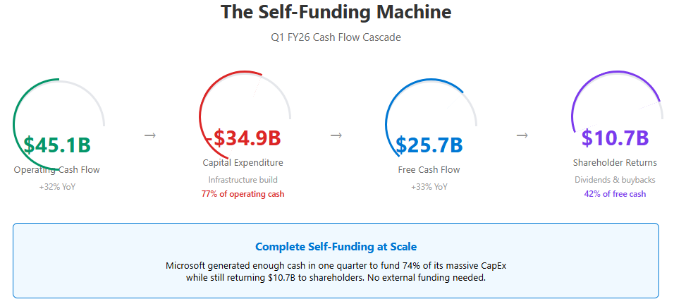 A screen shot of a computer

AI-generated content may be incorrect.