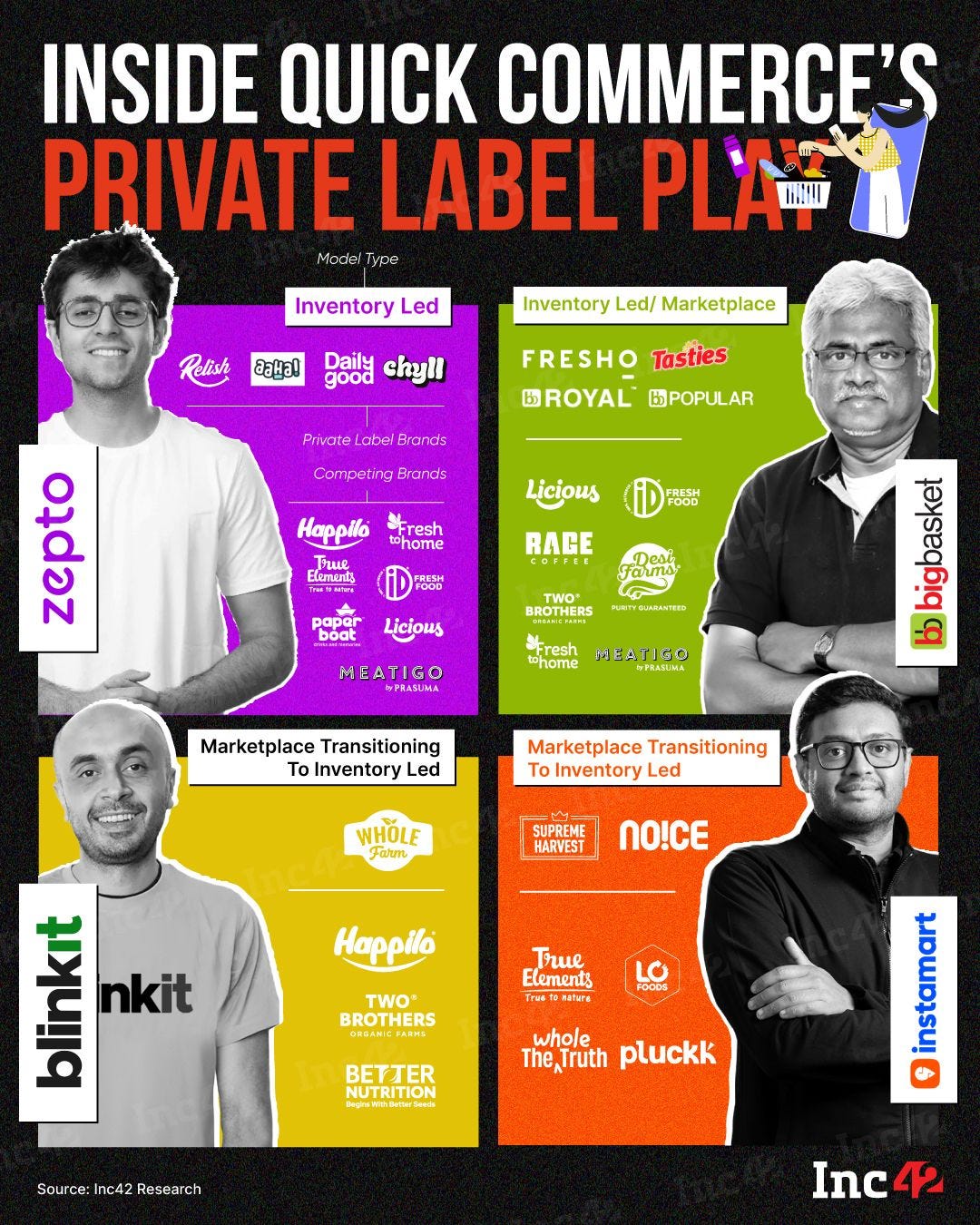 graphical user interface, website