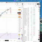 The USD/JPY May Continue To Weaken Even With Intervention Risk - Advanced Topics
